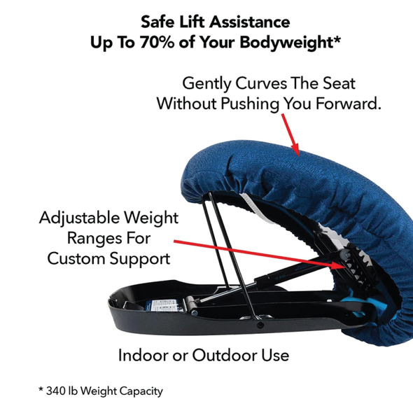 CAREX UPLIFT SEAT ASSIST PLUS (195lbs - 350lbs)