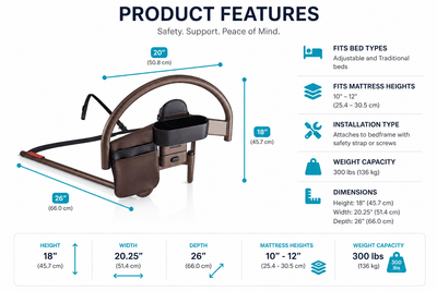 Stander Wonder Click Bed Handle Premium