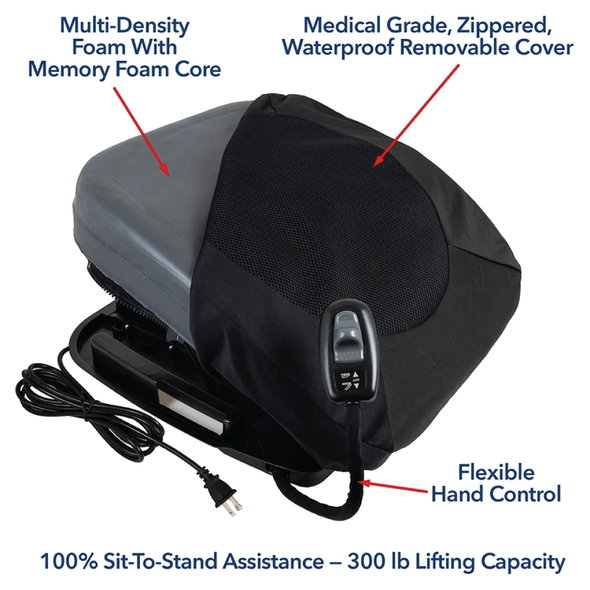 Uplift Power Seat Power Seat Electric Lift Chair Healthcare Solutions