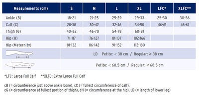 Jobst forMEN Knee High 20-30mmHg