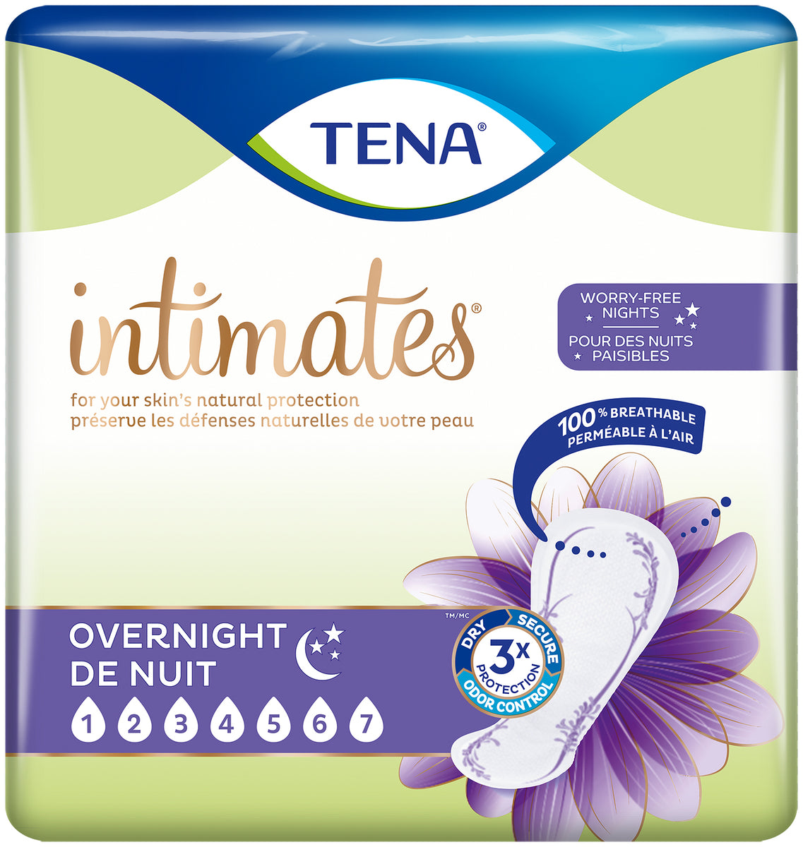 TENA OVERNIGHT PADS 1025 ML Healthcare Solutions