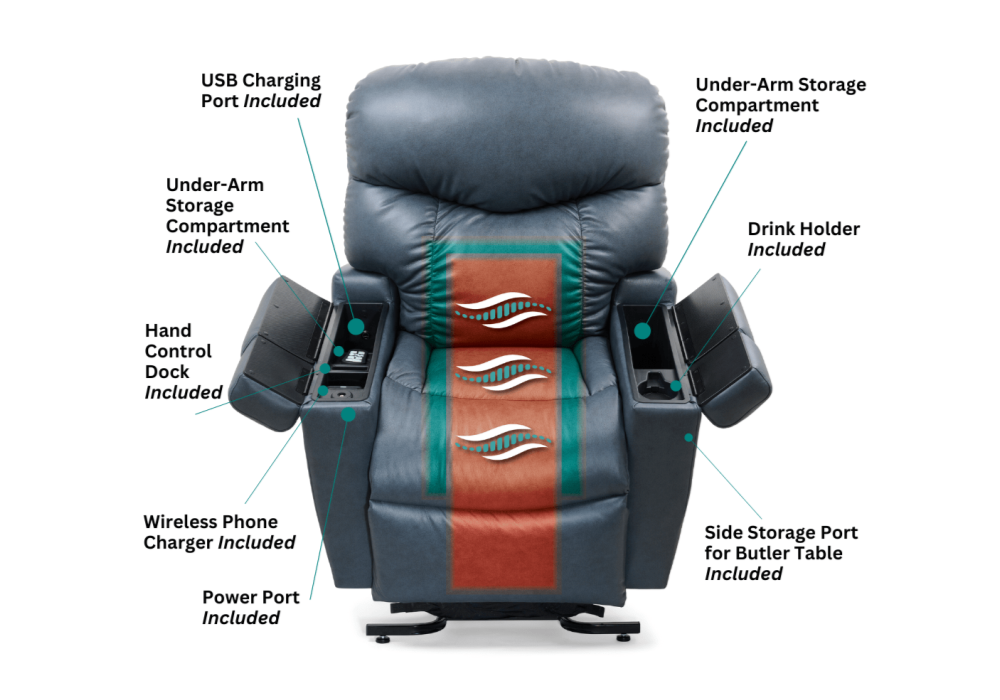 Best Lift Chairs for Seniors