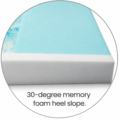 Accora 600 Allevia Prima Pressure Distribution Foam Mattress
