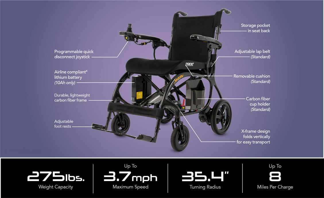 Jazzy Carbon 27X Folding Power Chair