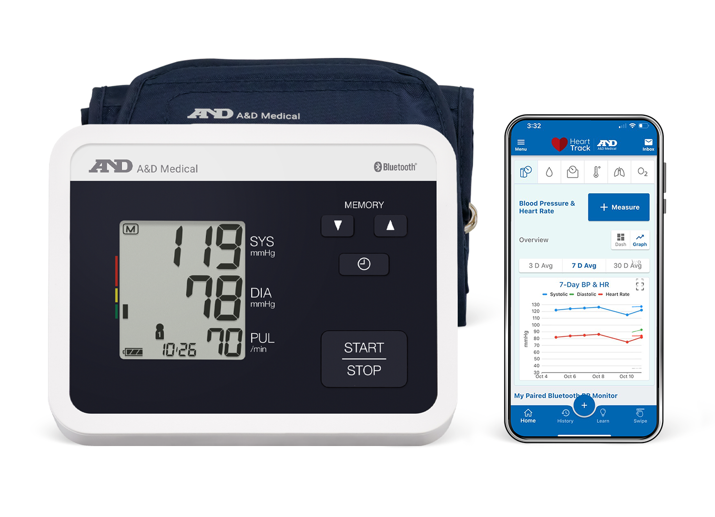 Multi User Bluetooth Premium Blood Pressure Monitor