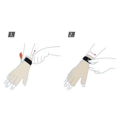 BSN Medical Actimove Arthritis Gloves