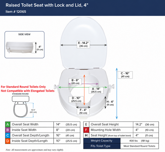 Drive Medical 4in raised toilet seat