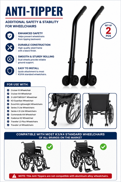 Drive Medical Cruiser II Anti Tippers with Wheels