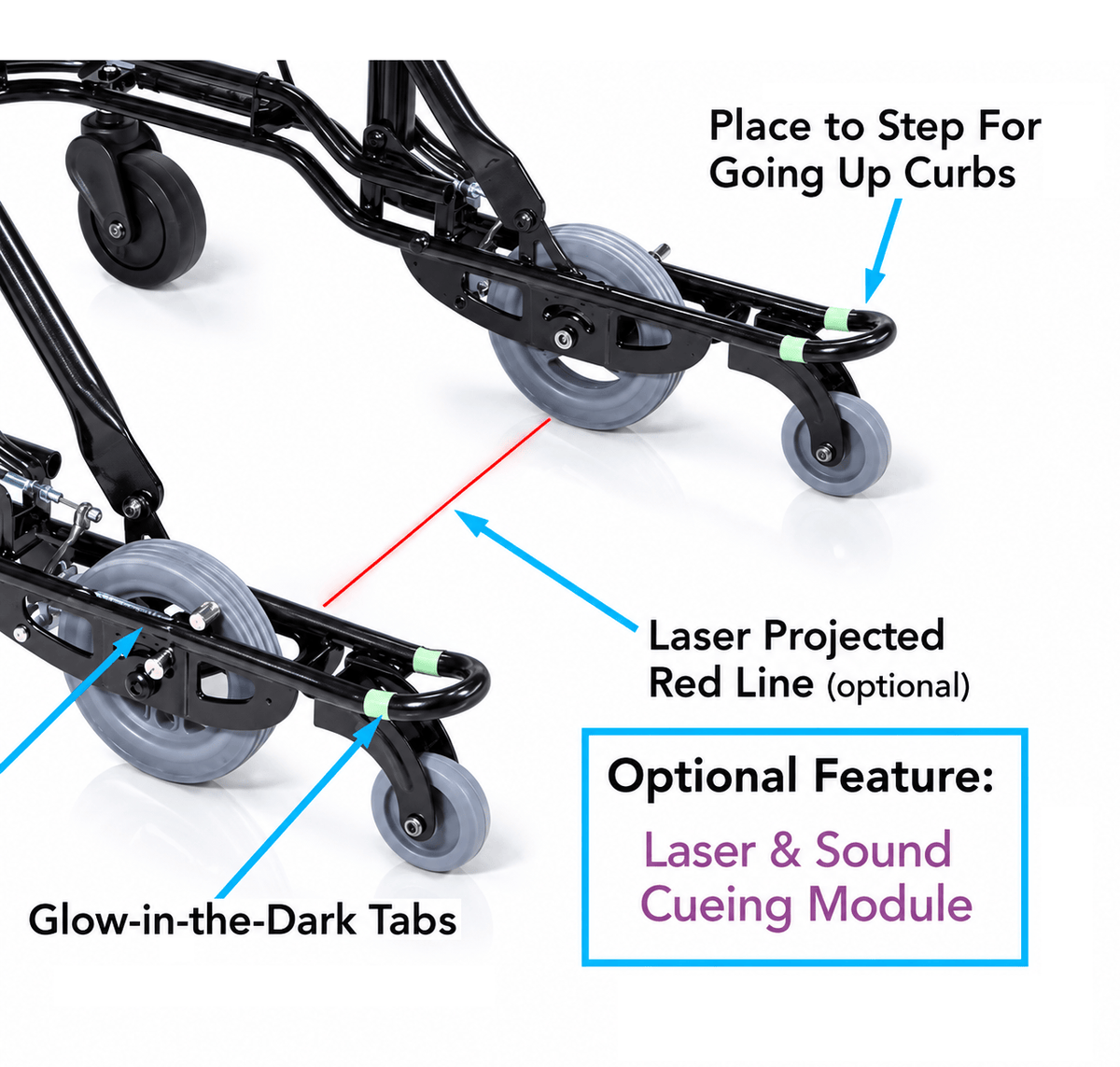 U-Step Laser & Sound Cueing Module