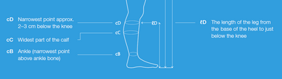 Venosan Unisex Venosan Climate Effect 4001 (ADH) Knee High 20-30mmHg