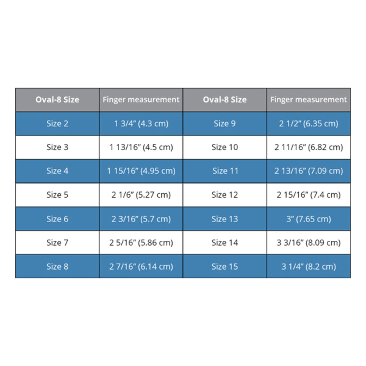 Oval-8 finger splint size chart, sizes 2 to 15 with finger measurements in inches and centimetres