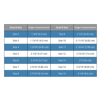 Oval-8 finger splint size chart, sizes 2 to 15 with finger measurements in inches and centimetres