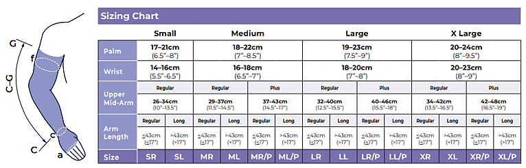 Unisex Advance Armsleeve 20-30mmHg