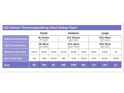 Sigvaris Thermoregulating Wool Knee High 20-30mmHg