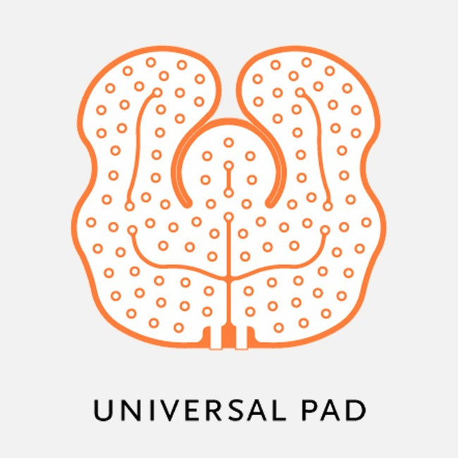 Ossur Cold Rush Cold Therapy System universal pad