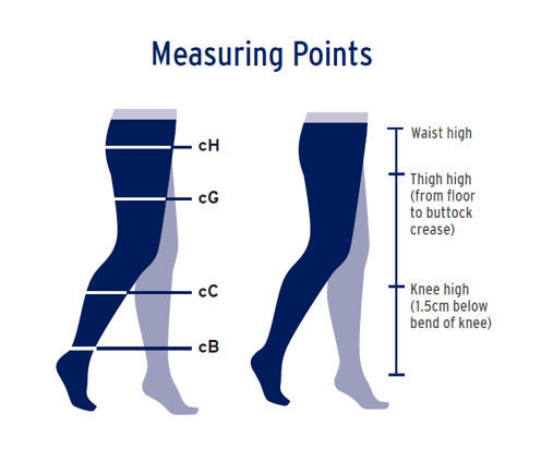 Unisex Activewear Knee High 20-30mmHg