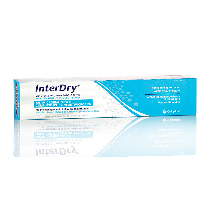 Coloplast InterDry AG Moisture-Wicking Fabric