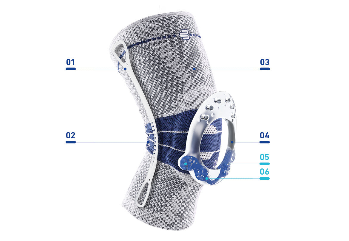 Bauerfeind GenuTrain Knee Brace