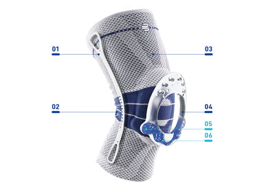 Bauerfeind GenuTrain Knee Brace