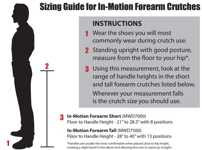 In-Motion Forearm Ergonomic Crutches