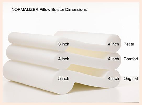 normalizer posture pillow dimensions