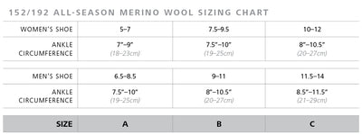 Sigvaris Womens All Season Merino Wool Knee High 15-20mmHg