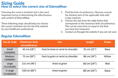 Quart Medical Edemawear Unisex EdemaWear 10-20mmHg