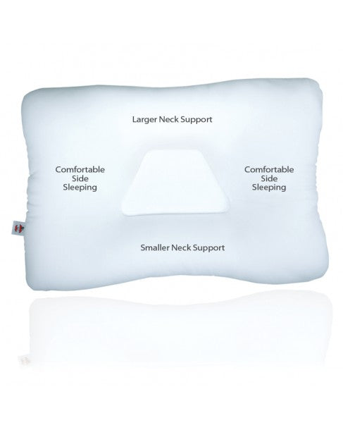 Core Tri-Core Cervical Support Pillow Family