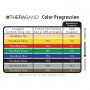Thera-Band Exercise Tubing